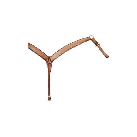 Klassischer Vorderzeug Pool's