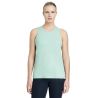 LeMieux Sport-Top (ärmellos) - Aqua