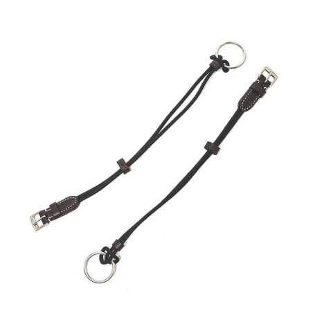 Metalab-Aufziehriemen