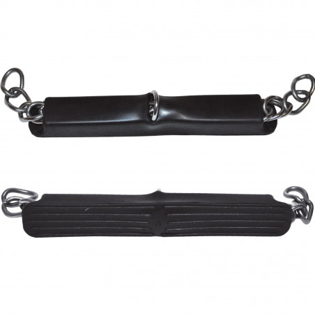 Gummi-Kinnketten-Schutz Kris