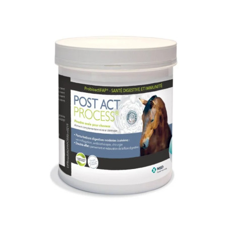 Nachbearbeitungsprozess MSD