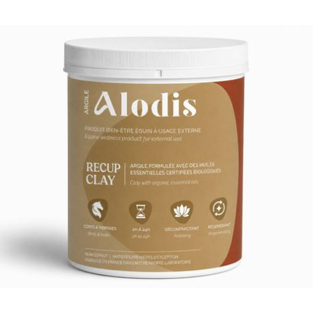 Recup Clay Alodis Care