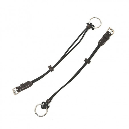 Metalab-Aufziehriemen