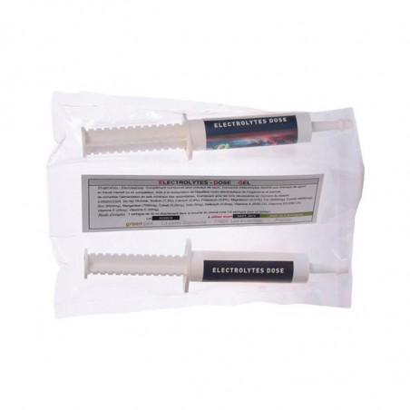 Elektrolyt-Dosiergel Greenpex Spritze