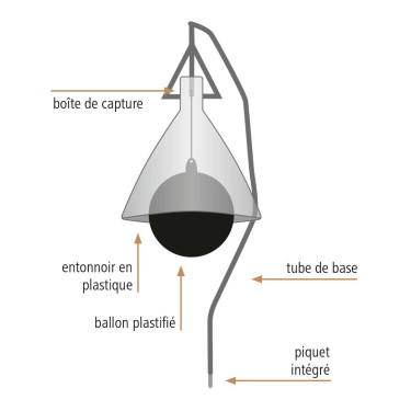 Bremsenfalle Taon X Kerbl Bremsenfalle Taon X Kerbl