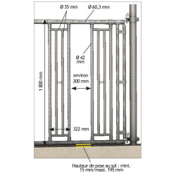 Bausatz für Kopfdurchlass mit verstellbarem Halsumfang für Selbstbedienungspanel La Gée