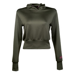 Sweat Survival HKM Sweat Survival HKM