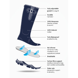 Gummistiefel LeMieux Stride Eichengrün Grün Gummistiefel LeMieux Stride Eichengrün Grün