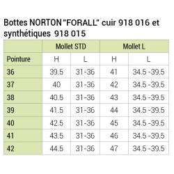 Norton Forall synthetische Stiefel Norton Forall synthetische Stiefel