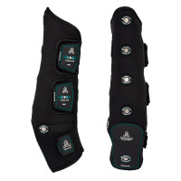 Magnetische Gamaschen Magnet Care hinten Acavallo Schwarz