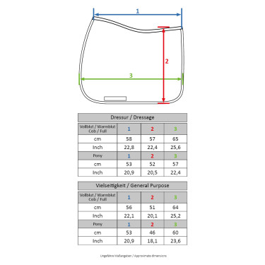 Satteldecke Lyon Active HKM Olivgrün Gr&amp;amp;amp;uuml;n