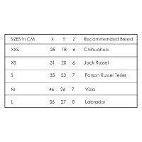 Hundemantel Imperial Riding Ambient Marine Marineblau