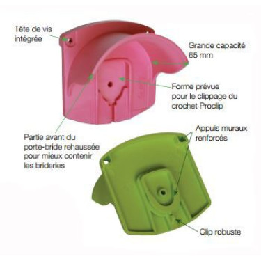 PROCLIP-TRENSENHALTER PROCLIP-TRENSENHALTER