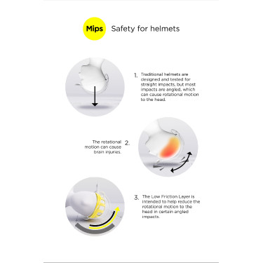 Reithelm Technologie Majoris MIPS II B Vertigo Schwarz / Silber