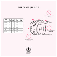 Ergonomischer Maulkorb Imperial Riding Slow Snack Schwarz
