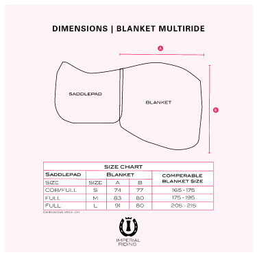 Satteldecke Imperial Riding Multiride DR