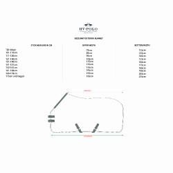 Wolldecke HV Polo Scottie