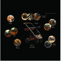 Faltbarer Satteltrolley... Faltbarer Satteltrolley...