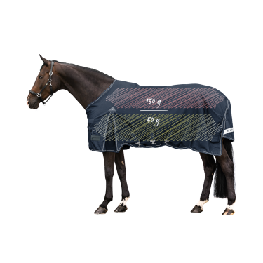 Couverture d'extérieur Waldhausen Scandic Multi-Layer 150 g / 50 g Mitternachtsblau