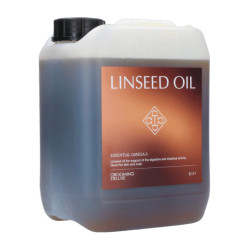 Leinöl Grooming Deluxe von Kentucky
