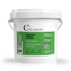Pflaster Sehnenentzündung & Verstauchung Cura Naturale