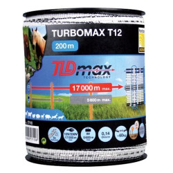 Turbomax Horizont Band Turbomax Horizont Band