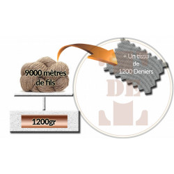 Boxdecke Stretch Neck® T de T 300g Boxdecke Stretch Neck® T de T 300g
