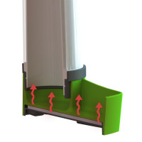 Beheizte Tränke für Kleintiere NoFrost Superior 2.0 Kerbl Hobbyfarming Grün Gr&uuml;n