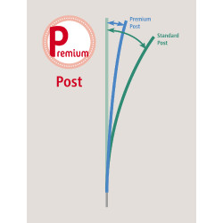 Premium-PVC-Pfahl AKO Grün Grün Premium-PVC-Pfahl AKO Grün Grün