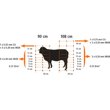 TitanNet AKO Orange / Schwarz TitanNet AKO Orange / Schwarz