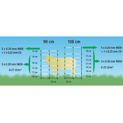 TitanNet AKO Weiß / Grün Weiß