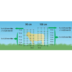 TitanNet AKO Weiß / Grün Weiß TitanNet AKO Weiß / Grün Weiß