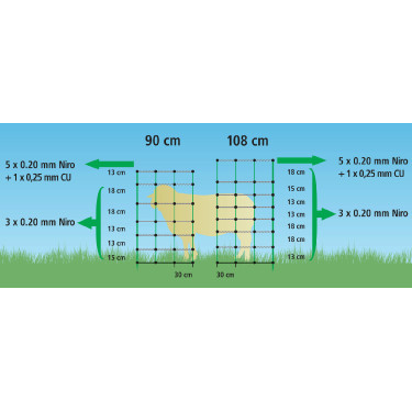 TitanNet AKO Weiß / Grün Weiß TitanNet AKO Weiß / Grün Weiß