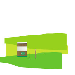 Premium AKO verlegbares Hochspannungskabel für den Erdreich-Einsatz Grün Grün Premium AKO verlegbares Hochspannungskabel für den Erdreich-Einsatz Grün Grün