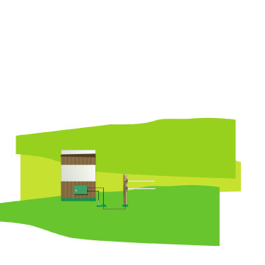 Premium AKO verlegbares Hochspannungskabel für den Erdreich-Einsatz Grün Grün Premium AKO verlegbares Hochspannungskabel für den Erdreich-Einsatz Grün Grün