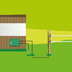 Premium AKO verlegbares Hochspannungskabel für den Erdreich-Einsatz Grün Grün Premium AKO verlegbares Hochspannungskabel für den Erdreich-Einsatz Grün Grün