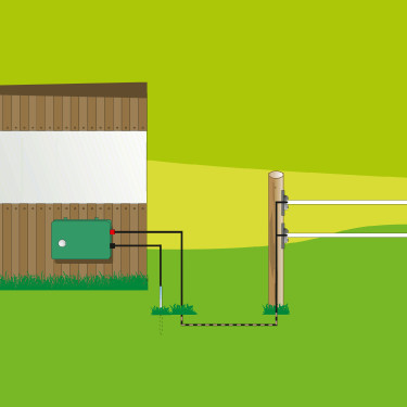 Premium AKO verlegbares Hochspannungskabel für den Erdreich-Einsatz Grün Grün Premium AKO verlegbares Hochspannungskabel für den Erdreich-Einsatz Grün Grün