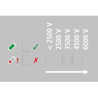 Kompakt Power B260 multi AKO Grün Grün Kompakt Power B260 multi AKO Grün Grün