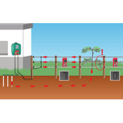 Digitaler Fehlerdetektor AKO Rot Digitaler Fehlerdetektor AKO Rot