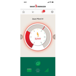 Duo Power X 6000 smart AKO Grün Gr&uuml;n