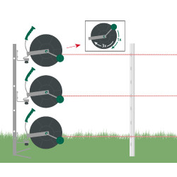 3:1 AKO-Aufroller Grau