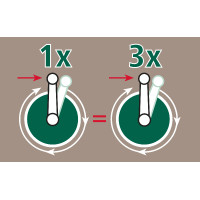 3:1 AKO-Aufroller Weiß Weiß