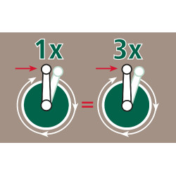 3:1 AKO-Aufroller Weiß Weiß