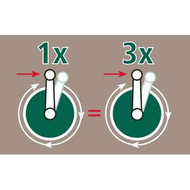 3:1 AKO-Aufroller Weiß Weiß