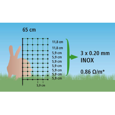 AKO Kaninchennetz Grün Grün AKO Kaninchennetz Grün Grün