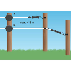 FlexiGate 19 m AKO Schwarz FlexiGate 19 m AKO Schwarz