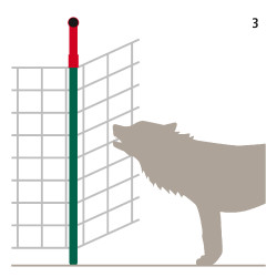 Ergänzungsset für WolfStop-Kerbl-Hobbyfarming-Zaunnetze Schwarz Ergänzungsset für WolfStop-Kerbl-Hobbyfarming-Zaunnetze Schwarz