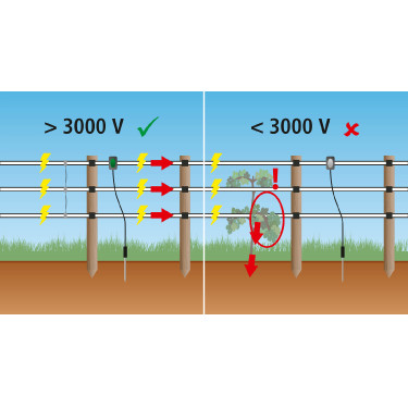 Pulse Flash AKO Schwarz
