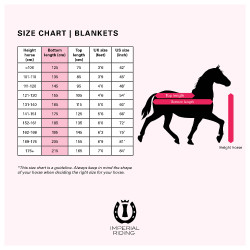 Paddock-Decke Imperial Riding Super-dry 0gr