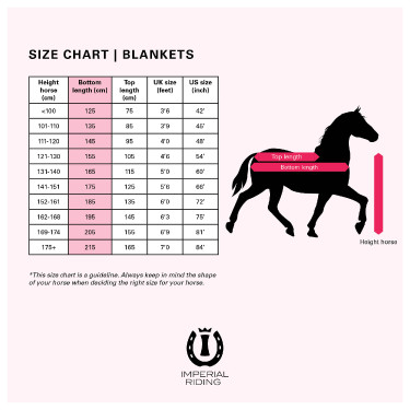 Paddock-Decke Imperial Riding Super-dry 0gr